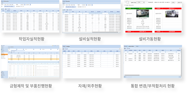 생산리포팅